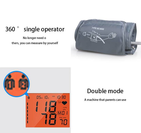 BP 201, complete kit